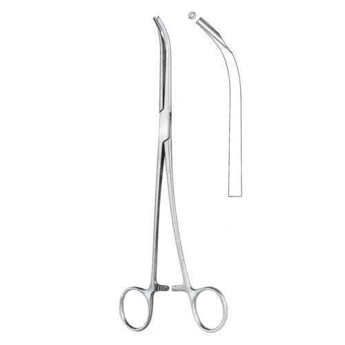 Sokeland Catheter Introducers, 24cm